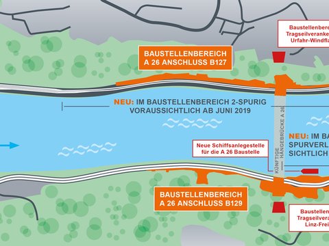 Asfinag A26 Linzer autobahn follow-up geotechnical inspection