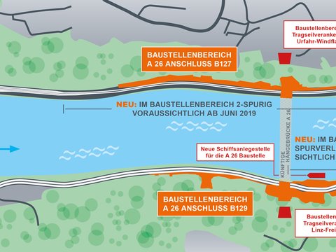 Asfinag autostrada A26 Linzer AB verifica geotecnica